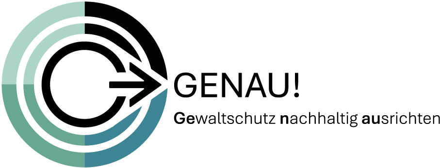 Genau! UG (haftungsbeschränkt)